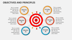 Objectives and Principles - Slide 1