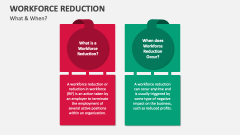 Workforce Reduction - What & When? - Slide 1