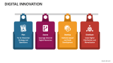 Digital Innovation Name - Slide 5