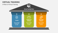 3 Pillars of Virtual Training - Slide 1