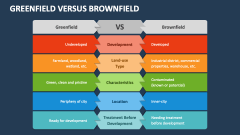 Greenfield Versus Brownfield - Slide 1
