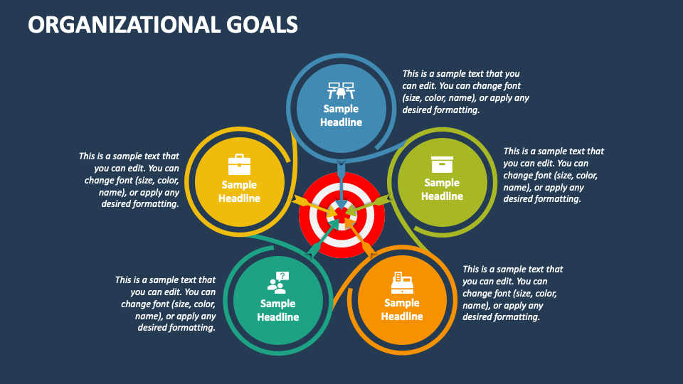 Organizational Goals PowerPoint and Google Slides Template PPT Slides