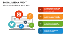 Why do you Need Social Media Audit - Slide 1