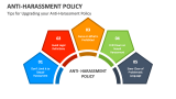 Tips for Upgrading your Anti-Harassment Policy - Slide 5