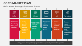 Go To Market Plan Slide 7