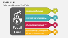 Environmental Impacts of Fossil Fuels - Slide 1
