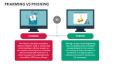 Pharming Vs Phishing - Slide 2