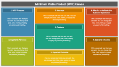 MVP Canvas - Slide 1