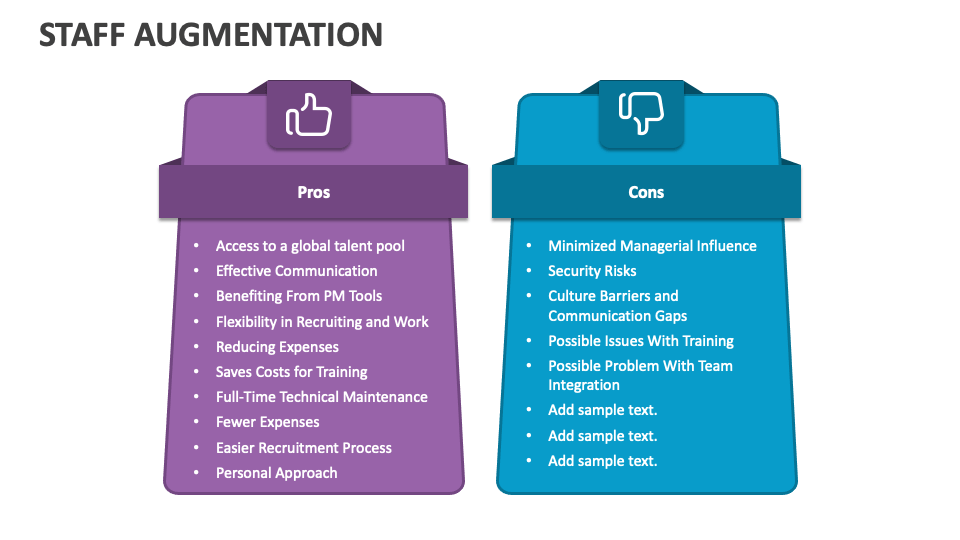 Staff Augmentation PowerPoint Presentation Slides - PPT Template