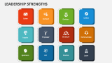 Leadership Strengths - Slide 4