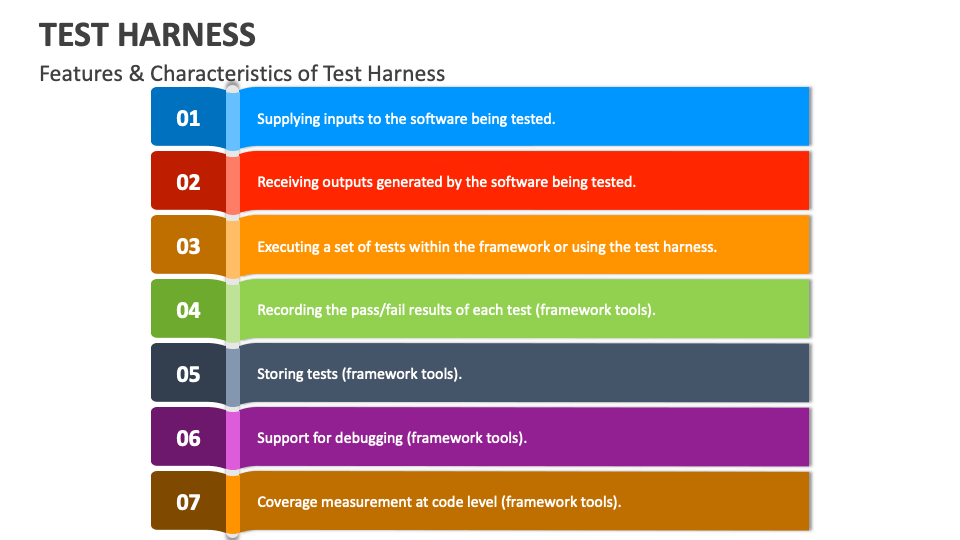 Test Harness Comprehensive Guide On Test Harness vrogue.co