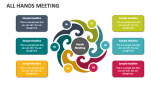 All Hands Meeting - Slide 2