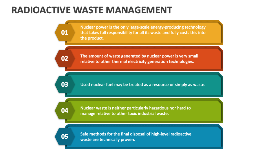 radioactive-waste-management-powerpoint-presentation-slides-ppt-template