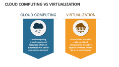Cloud Computing Vs Virtualization - Slide 1