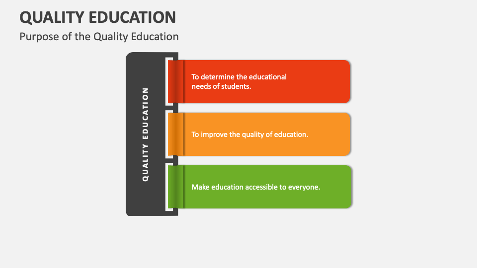 quality-education-powerpoint-presentation-slides-ppt-template