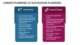 Career Planning Vs Succession Planning - Slide 1