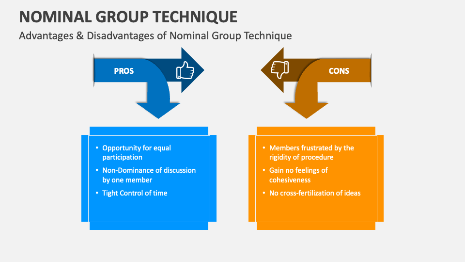 Nominal Group Technique PowerPoint and Google Slides Template PPT Slides
