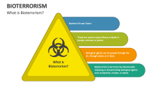 What is Bioterrorism - Slide 1