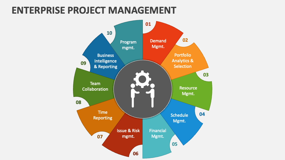 Enterprise Project Management PowerPoint Presentation Slides - PPT Template
