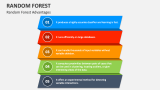 Random Forest Advantages - Slide 4