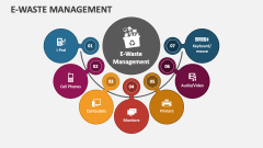 E-waste Management - Slide 1