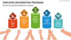 Benefit of Employee Recognition Programs - Slide 1