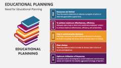 Need for Educational Planning - Slide 1