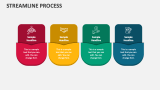 Streamline Process - Slide 4