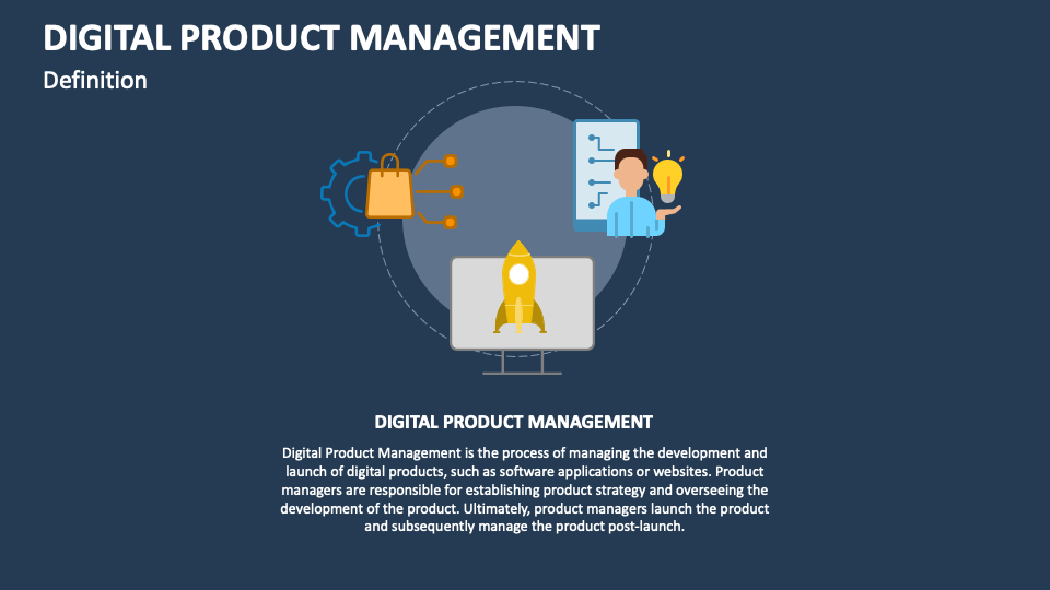 Software Product Management Process