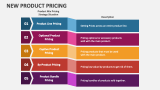 New Product Pricing - Slide 5