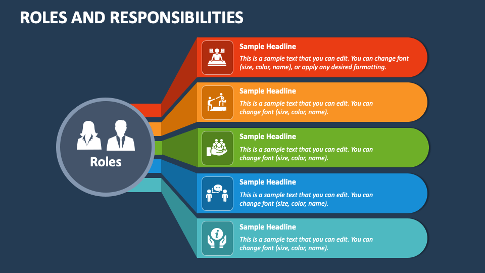 roles and responsibilities slide