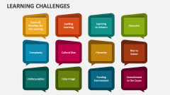 Learning Challenges - Slide 1