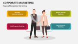 Types of Corporate Marketing - Slide 3