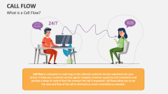 What is a Call Flow? - Slide 1