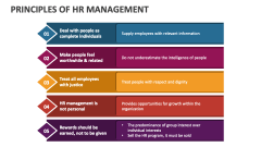 Principles of HR Management - Slide 1