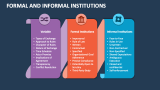 Formal and Informal Institutions - Slide 1