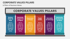 6 Pillars of Business Values - Slide 1