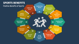 Positive Benefits of Sports - Slide 2