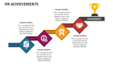 HR Achievements - Slide 2