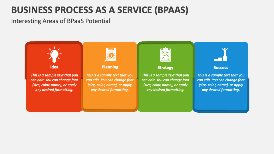 Business Process as a Service (BPaaS) PowerPoint and Google Slides