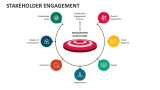 Stakeholder Engagement Slide 4