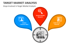 Steps Involved in Target Market Analysis - Slide 3