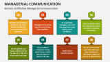 Barriers to Effective Managerial Communication - Slide 4