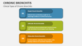 Clinical Types of Chronic Bronchitis - Slide 3