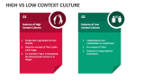 High Vs Low Context Culture - Slide 2
