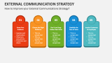How to Improve your External Communications Strategy? - Slide 2