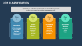 Job Classification - Slide 1