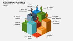 Age Infographics (Female) - Slide 1