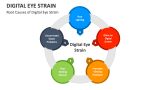 Root Causes of Digital Eye Strain - Slide 1