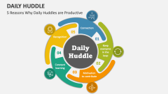 5 Reasons Why Daily Huddles are Productive - Slide 1